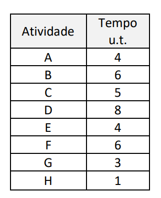 Figura da questão de Engenharia Elétrica