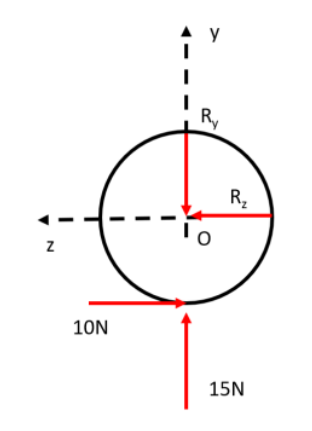 Figura da questão de Engenharia Mecânica