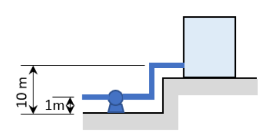 Figura da questão de Engenharia Mecânica