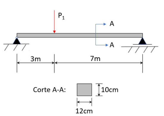 Figura da questão de Engenharia Mecânica