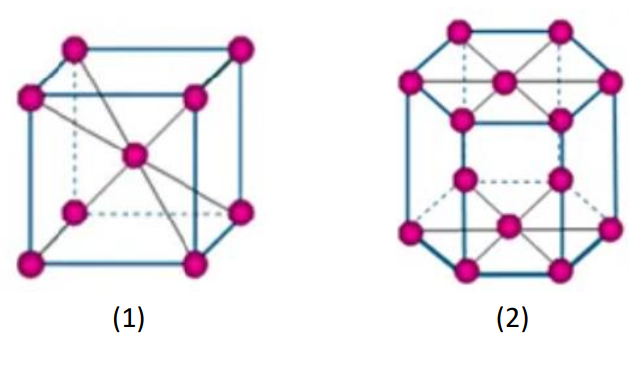 Figura da questão de Engenharia Mecânica