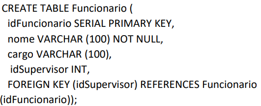 Figura da questão de A definir