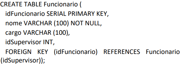 Figura da questão de A definir