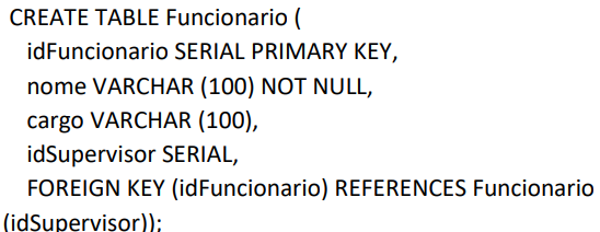 Figura da questão de A definir