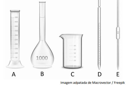 Figura da questão de Patologia Clínica