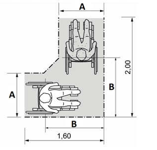 Figura da questão de Engenharia Civil