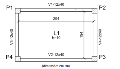 Figura da questão de Engenharia Civil