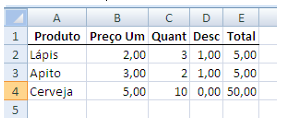Figura da questão de Informática