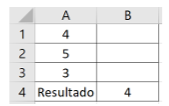 Figura da questão de Tecnologia da Informação