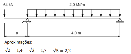 Figura da questão de Engenharia Civil