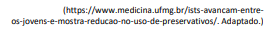 Figura da questão de Biologia