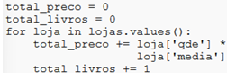 Figura da questão de Tecnologia da Informação