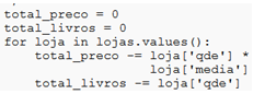 Figura da questão de Tecnologia da Informação
