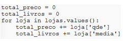 Figura da questão de Tecnologia da Informação