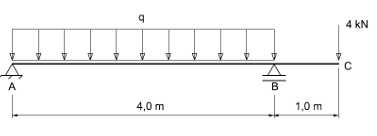 Figura da questão de Engenharia Mecânica