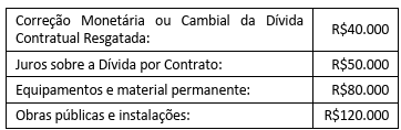 Figura da questão de Contabilidade