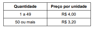 Figura da questão de Matemática e Raciocínio Lógico