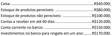 Figura da questão de Contabilidade