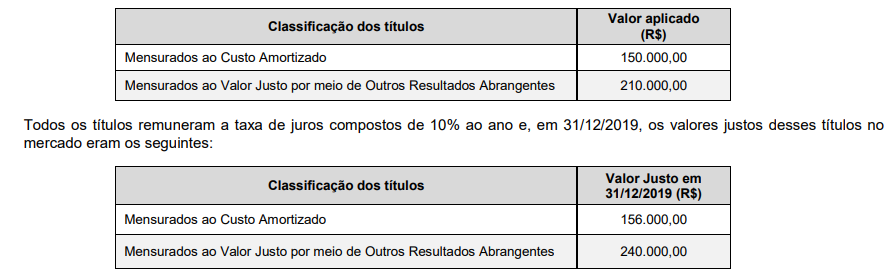 Figura da questão de Contabilidade