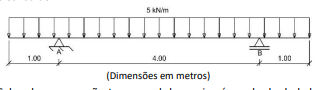 Figura da questão de Auditoria de Obras de Edificações
