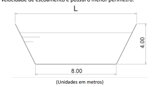 Figura da questão de Auditoria de Obras Hídricas e Saneamento