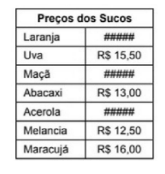 Figura da questão de Matemática e Raciocínio Lógico