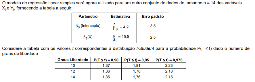 Figura da questão de Estatística
