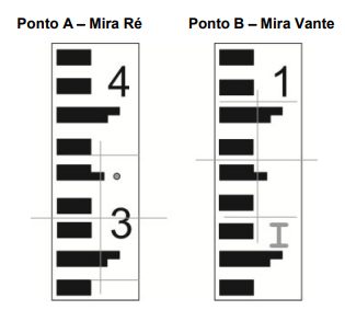 Figura da questão de Engenharia