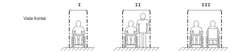 Figura da questão de Engenharia
