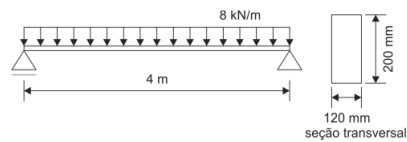 Figura da questão de Engenharia