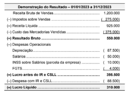 Figura da questão de Contabilidade