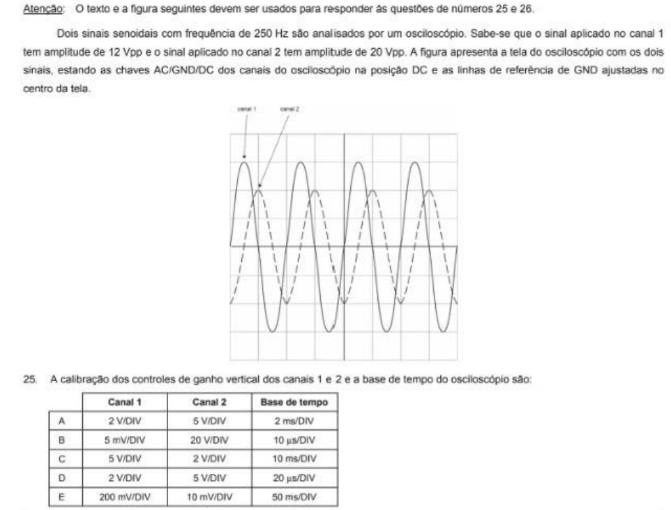 Figura da questão de Engenharia Elétrica