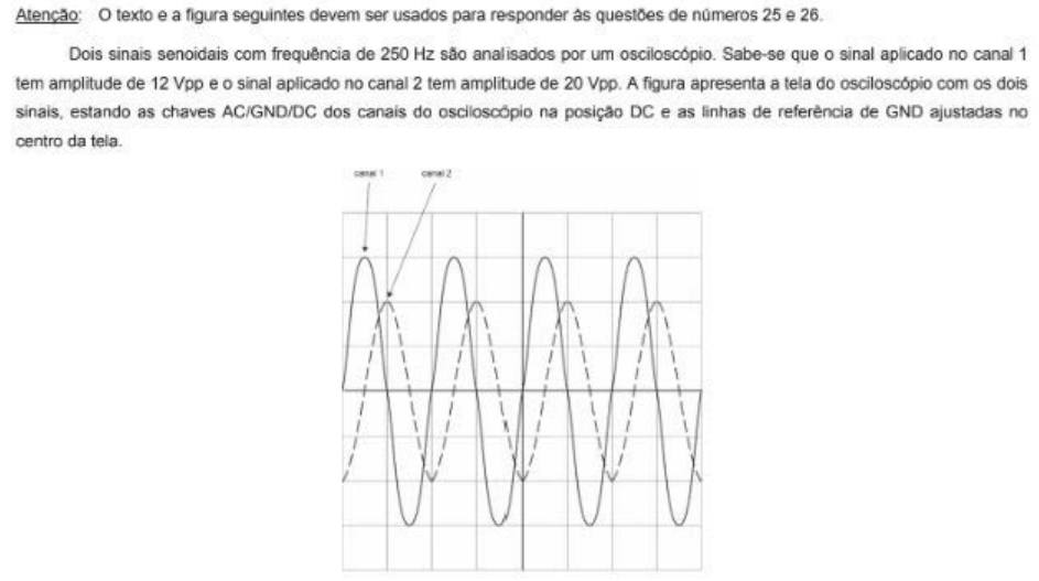 Figura da questão de Engenharia Elétrica