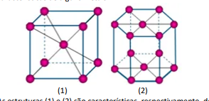 Figura da questão de Engenharia Mecânica
