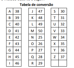 Figura da questão de Raciocínio Lógico