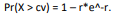Figura da questão de Auditoria Governamental