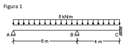 Figura da questão de Engenharia Civil