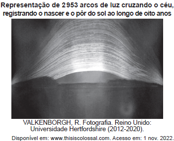 Figura da questão de Arte