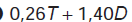 Figura da questão de Matemática