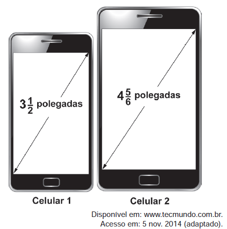 Figura da questão de Matemática