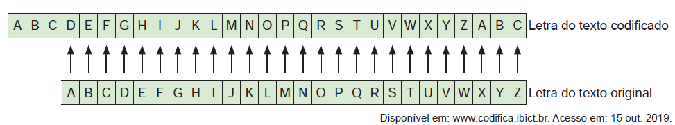 Figura da questão de Matemática