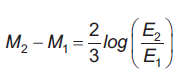 Figura da questão de Matemática