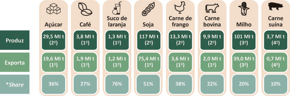 Figura da questão de Geografia