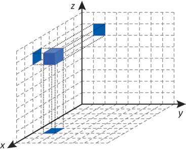 Figura da questão de Matemática