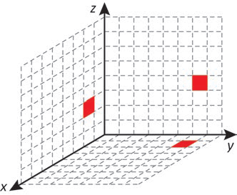 Figura da questão de Matemática