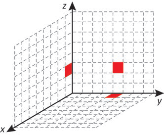 Figura da questão de Matemática