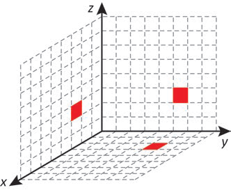 Figura da questão de Matemática