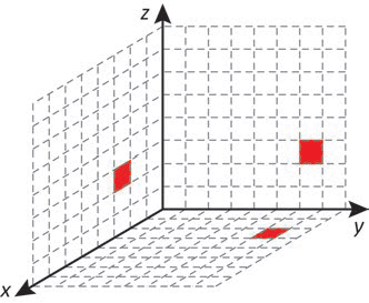 Figura da questão de Matemática