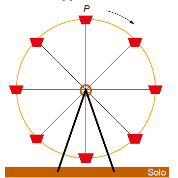 Figura da questão de Matemática