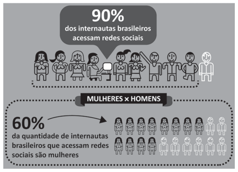 Figura da questão de Matemática